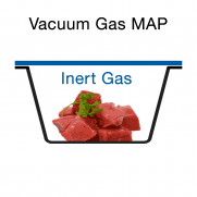 Tray Packers - Vacuum Gas MAP